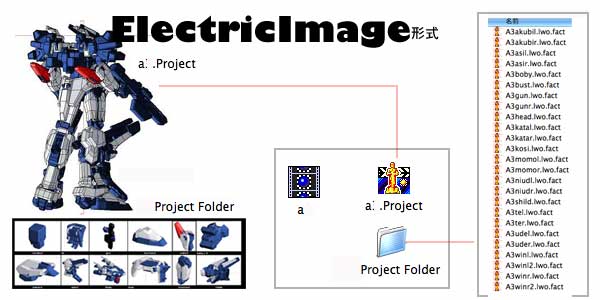 ELECTRICIMAGE